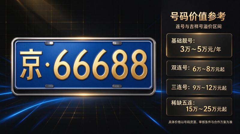 车辆日常维护